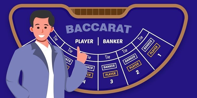 Phân tích chi tiết ưu nhược điểm phần mềm baccarat